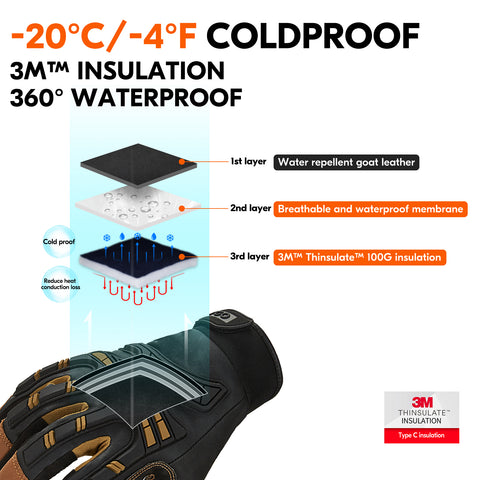 VGO  -4℉ or above Winter Waterproof High Dexterity Heavy Duty Mechanic Glove, Rigger Glove, Anti-vibration, Anti-abrasion, Touchscreen (GA8954FW-BRO)