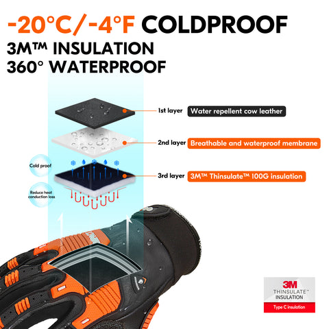 VGO 1 Pair -20℃/-4°F COLDPROOF, Winter Work Leather Gloves, Mechanics Gloves, Impact Gloves, Anti-Vibration Gloves For Men ( CA7722FLWP-BLA)