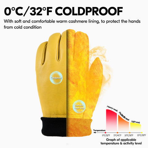 VGO 2 Pairs 32℉ or above Premium Winter Goat Leather Anti-abrasion Work Gloves ( Gold&Black, GA2152F-M)