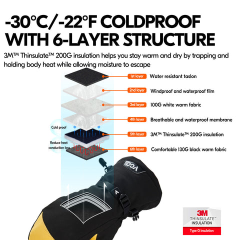 VGO 1 Pair -30℃/-22°F or Above Cow leather Warm Ski Gloves  For Male and Female (Above 18 years old),3M Thinsulate Waterproof Gloves (CA2472FLWP)