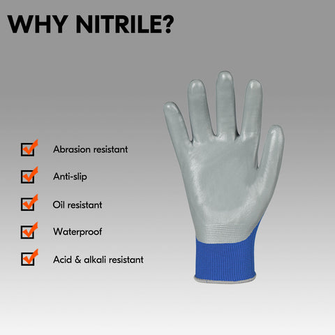 VGO 3 /5/10 Pairs Nitrile Coating Gardening and Safety Work Gloves, Non-slip dipping Gloves(Grey/Blue, NT2110)
