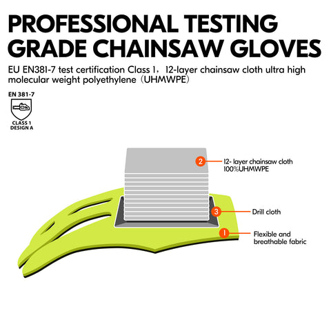 VGO Chainsaw gloves of 12-layer chainsaw protection, safety goat leather work gloves, mechanic gloves (Hi-Viz green, GA9767CS)